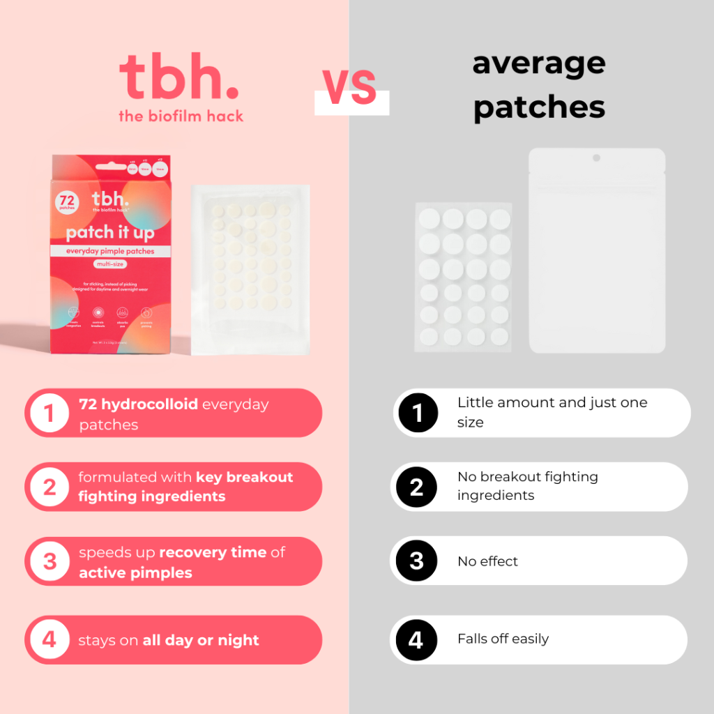 patch it up - multi-size pimple patches - tbhskincare